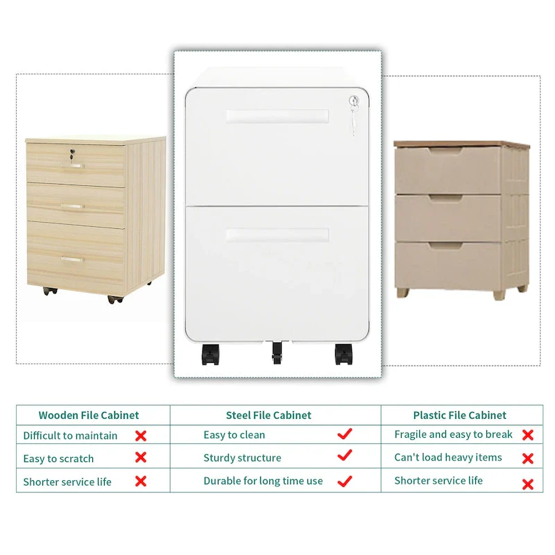 Black / White 2-Drawer Rolling Locking Steel File Cabinet – Single Unit